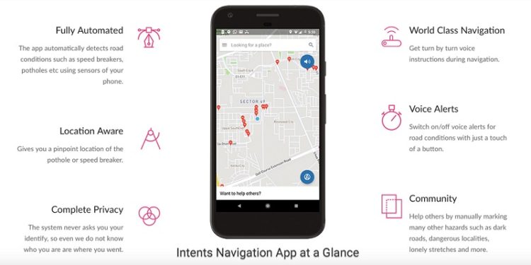 Intents Navigation App at a glance