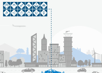 On July 2, 2019, eleven industry leaders, Aptiv, Audi, Baidu, BMW, Continental, Daimler, Fiat Chrysler Automobile, HERE, Infineon, Intel und Volkswagen were announcing the public release of a comprehensive white paper on autonomous vehicle (AV) safety standards titled, Safety First for Automated Driving (SaFAD).