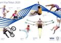 Visa Introduces Team Visa Roster Ahead of the Olympic and Paralympic Games Tokyo 2020 (Graphic: Business Wire)