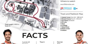 Race Facts
