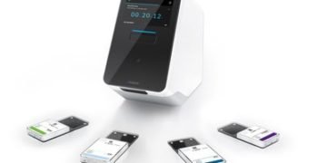 The COVID-19-(SARS-CoV-2-) rapid testing kit for the Vivalytic platform developed by Bosch delivers reliable results at the point of care in less than 2.5 hours