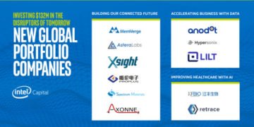 Intel Capital, Intel Corporation’s global investment organization, announced on May 12, 2020, new investments totaling $132 million in 11 technology startups. (Credit: Intel Corporation)