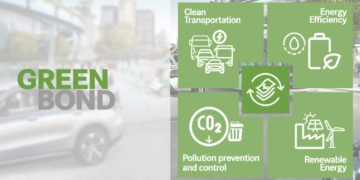 Daimler begibt erste grüne Anleihe mit Volumen von 1 Mrd. €Daimler issues first green bond with a volume of €1 billion